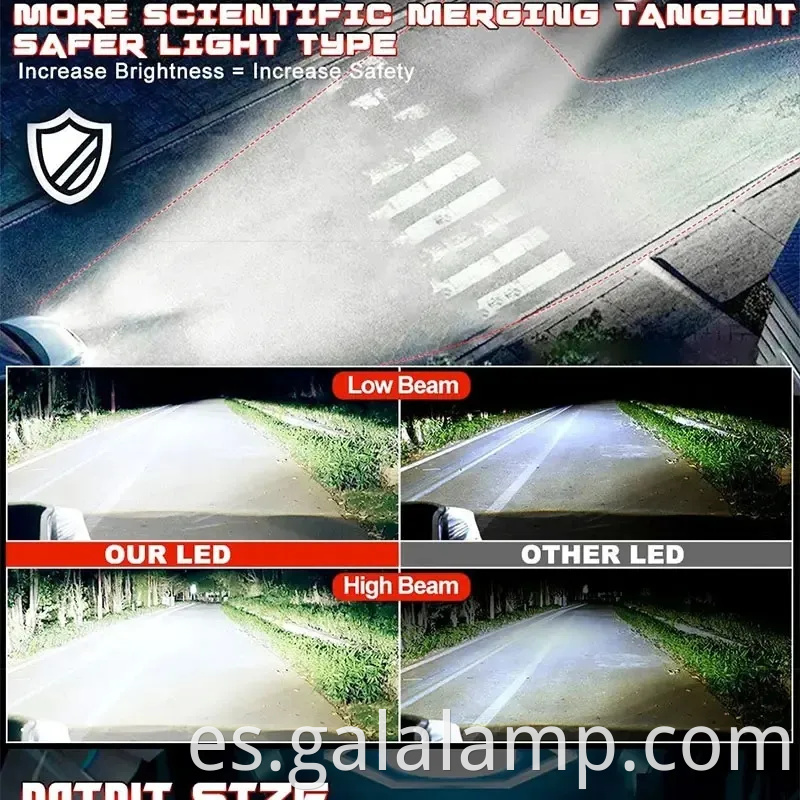 Farto LED de automóvil de alta potencia de 140W con tuberías de cobre duales